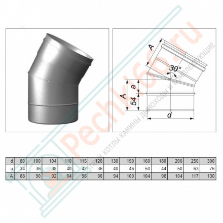 Отвод одностенный 30° (AISI-310S/0,8мм) d-104 (Вулкан)