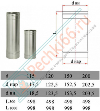 Труба прямая L=500 без изол (НЕРЖ-321/0,5) d-180 (Дымок-Lux)