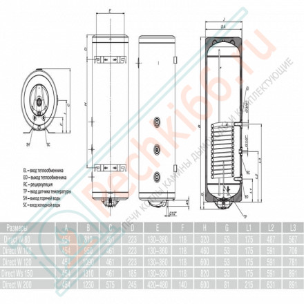 Бойлер косвенного нагрева Direct W 80 wl/wr (Metalac)
