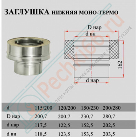 Переход моно-термо (НЕРЖ-321/0,8-НЕРЖ-439/0,5) d-250/330 (Дымок-Lux)