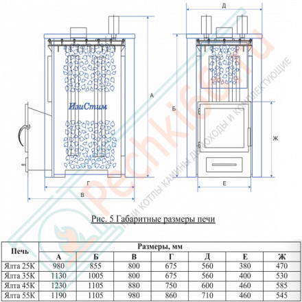 Печь для бани Ялта-25К змеевик (ИзиСтим)