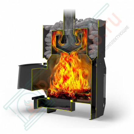 Печь для бани Русь-Сетка 25Л Панорама (Теплодар) до 25 м3