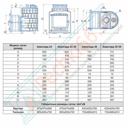 Чугунная банная печь Авангард 30 (П2) в облицовке: Классика Змеевик кирпич (ТехноЛит)