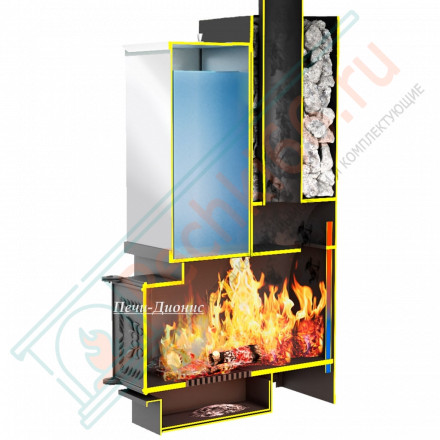 Печь банная Емельяныч под обкладку, с каминной дверцей 8АС (Дионис)