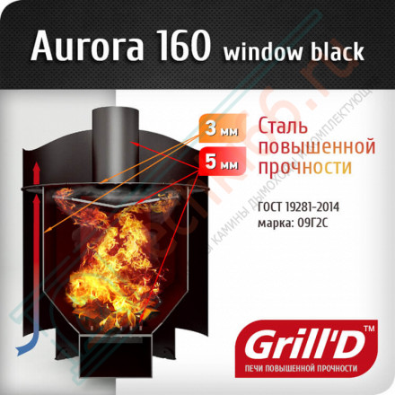 Печь для бани Aurora 180 short black (Grill’D)