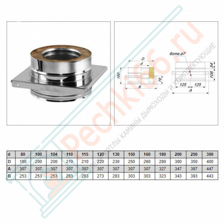 Опора V50R с изол (AISI-321/0,8- AISI-304/0,5) d-250/350 (Вулкан-Cerablanket)