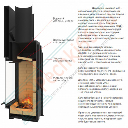 Каминная топка ПТ 9074 (Астов)