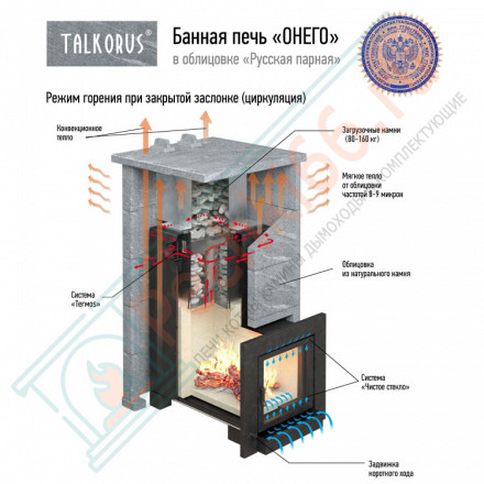 Печь для Русской бани Онего 35ТС15 с выносной топкой (Talkorus)