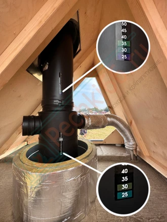 Отвод 45 ТермоВент MC Black (AISI430/0.8/0.5 мм) D=130/180/240 (ТиС)