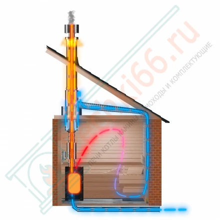 Отвод 45 ТермоВент MC Black (AISI430/0.8/0.5 мм) D=130/180/240 (ТиС)