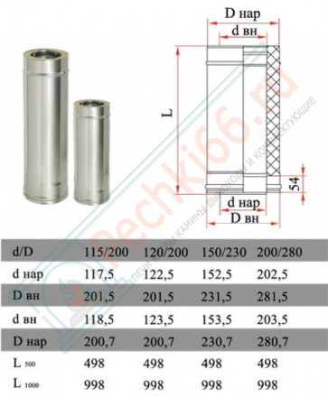 Сэндвич труба для дымохода L=1000 (НЕРЖ-321/0,8-НЕРЖ-439/0,5) d-150/230 (Дымок-Lux)