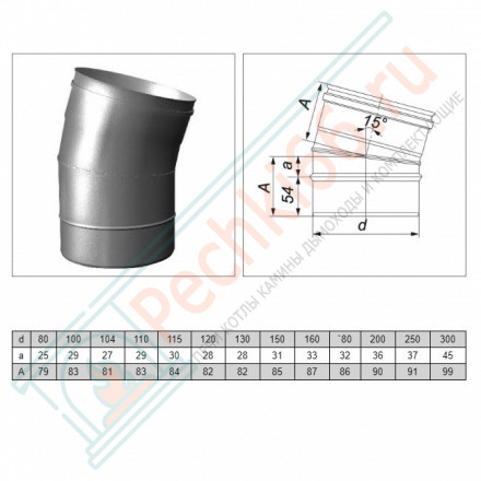 Отвод одностенный 15° (AISI-321/0,8мм) d-115 (Вулкан)
