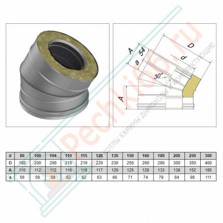 Отвод 30° V50R с изол (AISI-321/0,8-AISI-304/0,5) d-130/230 (Вулкан-Cerablanket)