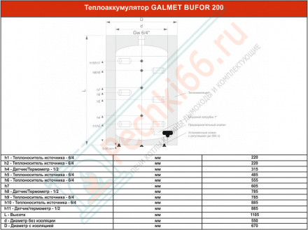 Буферная емкость Bufor 400 л (Galmet)