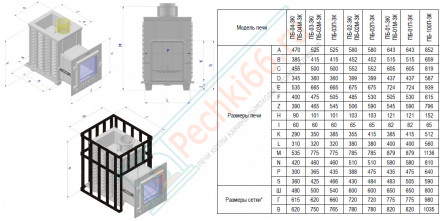 Чугунная печь для бани Комплект GFS ЗК 18 (П) Президент 850/50 Талькохлорит (ТехноЛит)