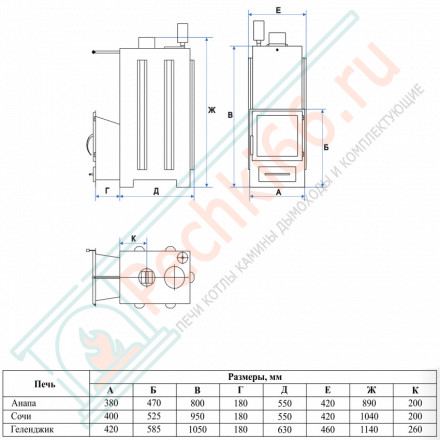 Печь для бани Анапа с боковым подключением в талькохлорите (ИзиСтим)