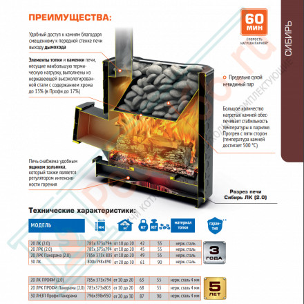 Печь для бани Сибирь-20 ЛК Профи (2.0) (Теплодар)