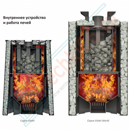 Печь для бани Violet World Romb Short Window Max Pro (Grill’D)